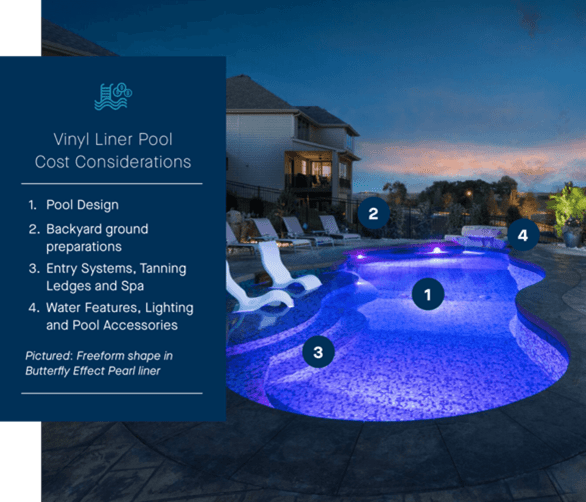 Pool Experience